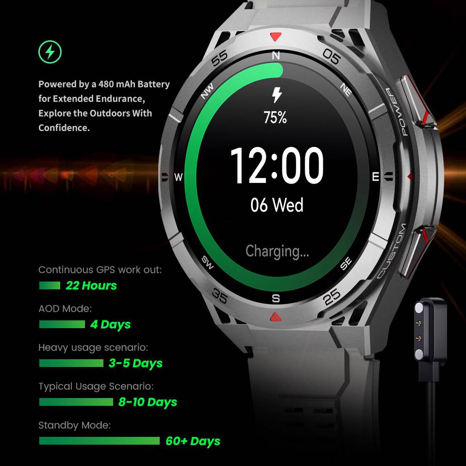 레아도이즈 X2B 남성용 러기드 스마트워치 GPS 스포 - Smartwatch Watches Best Gift For Men 리뷰 및 가격