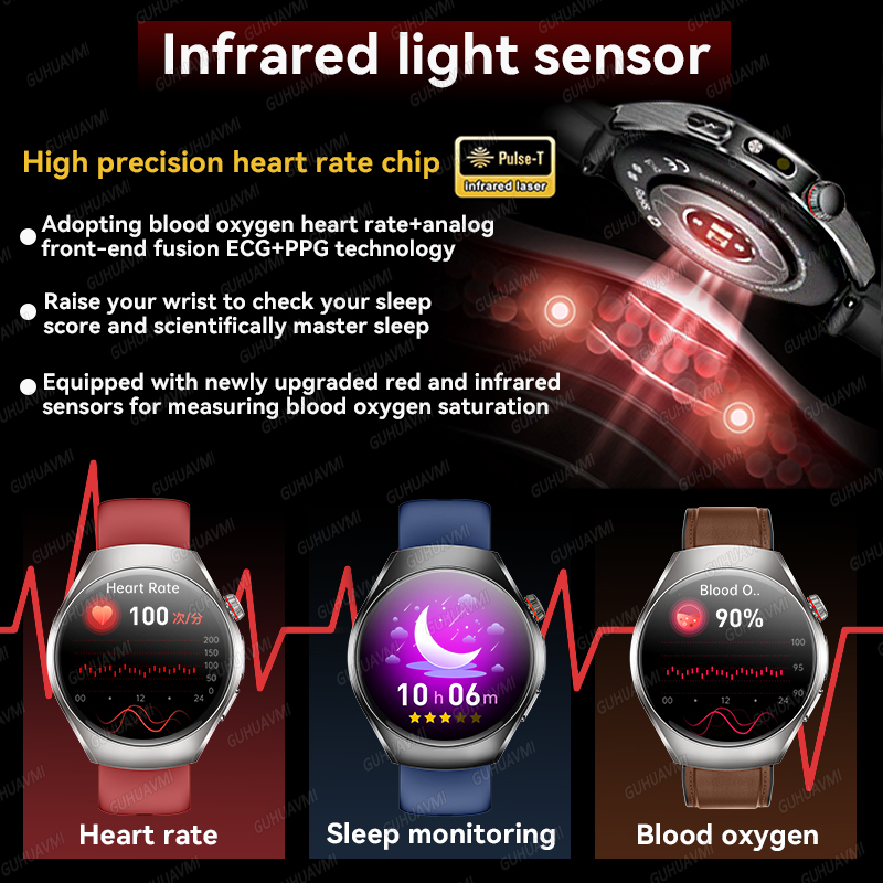 신제품 2026 업그레이드 건강 검사 스마트워치 ECG - Smartwatch Watches For Women Brands 리뷰 및 가격