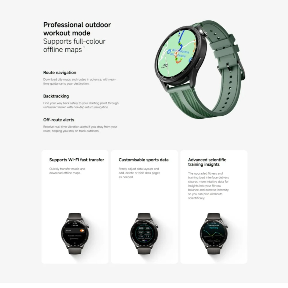 2029 신형 글로벌 버전 샤오미 워치 S5 스마트워치 - Smartwatch Timex Watches For Women 리뷰 및 가격